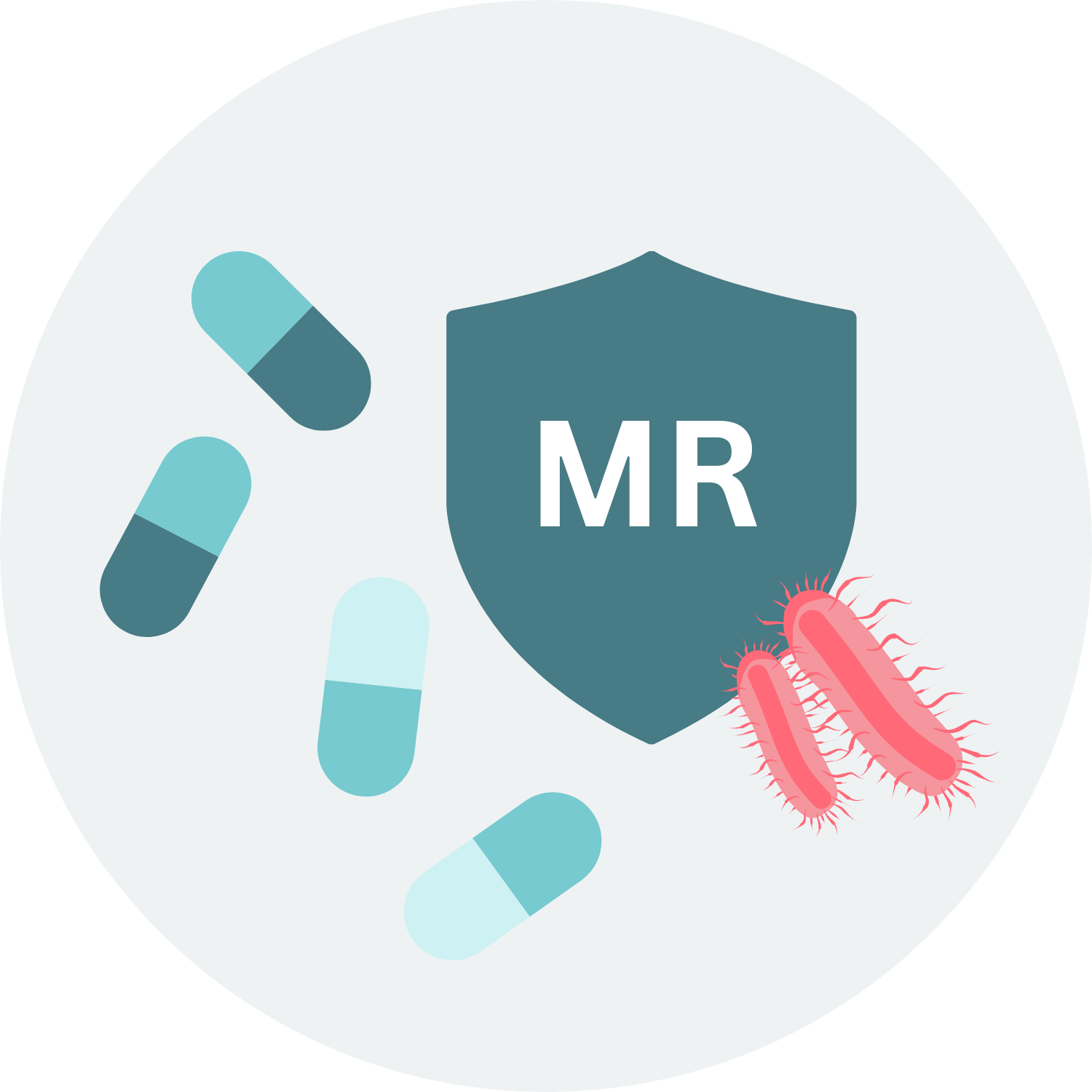 Symbole de la multirésistance aux médicaments (MR) ; un bouclier protégeant les bactéries contre plusieurs médicaments.